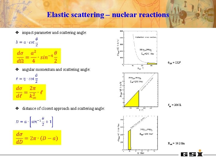 Elastic scattering – nuclear reactions v impact parameter and scattering angle: θ 1/4 =