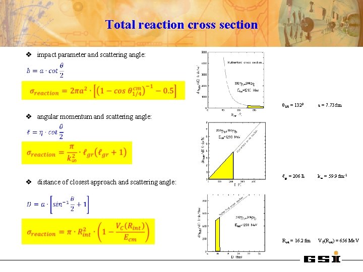 Total reaction cross section v impact parameter and scattering angle: θ 1/4 = 1320