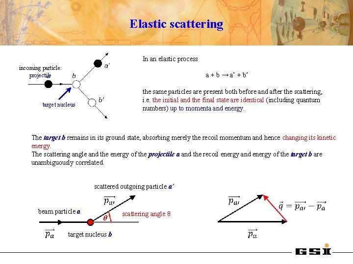 Elastic scattering In an elastic process incoming particle: projectile a + b → a’