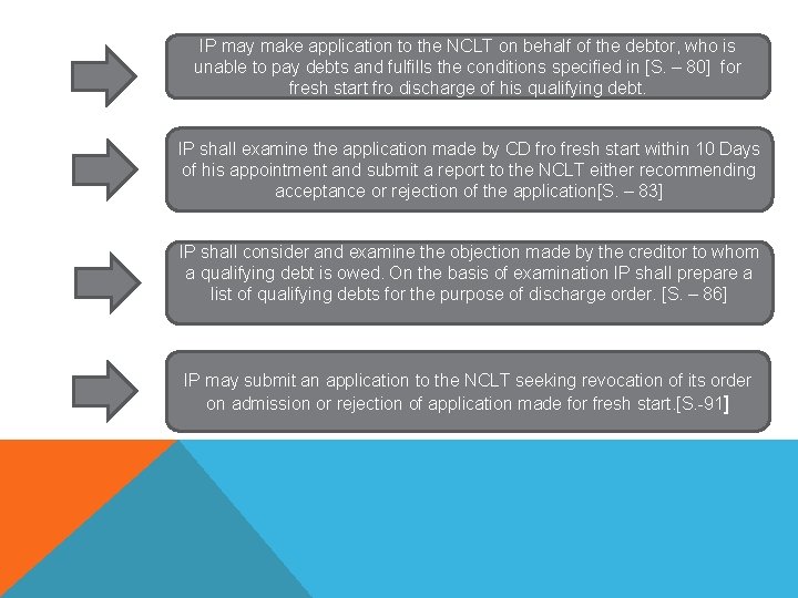 IP may make application to the NCLT on behalf of the debtor, who is