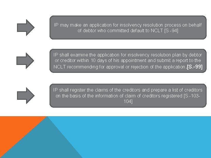 IP may make an application for insolvency resolution process on behalf of debtor who