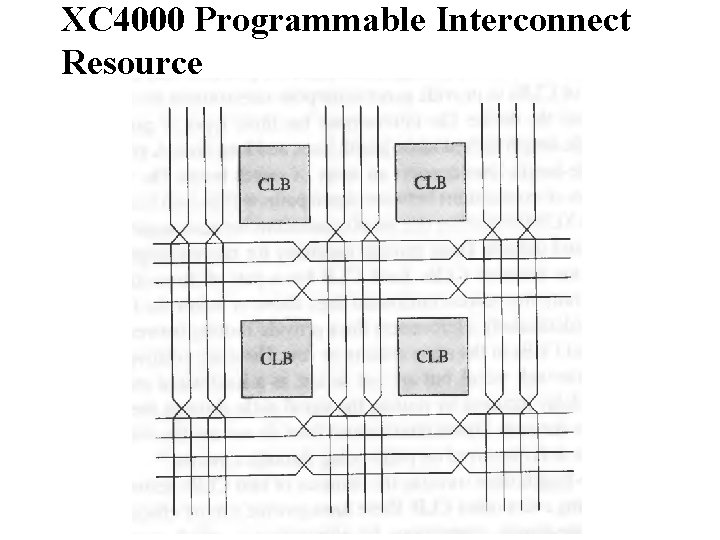 XC 4000 Programmable Interconnect Resource 