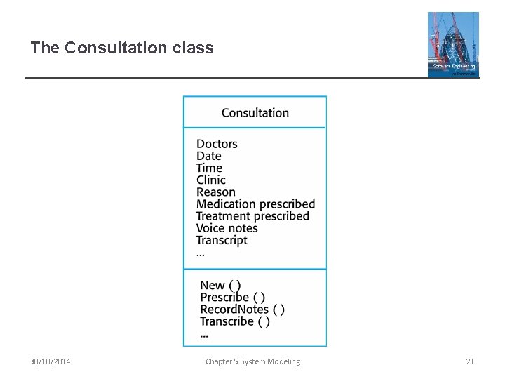 The Consultation class 30/10/2014 Chapter 5 System Modeling 21 