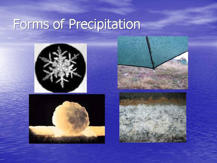 Forms of Precipitation Forms of Precipitation