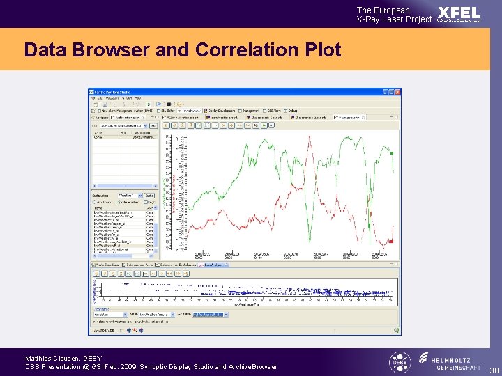 The European X-Ray Laser Project XFEL X-Ray Free-Electron Laser Data Browser and Correlation Plot