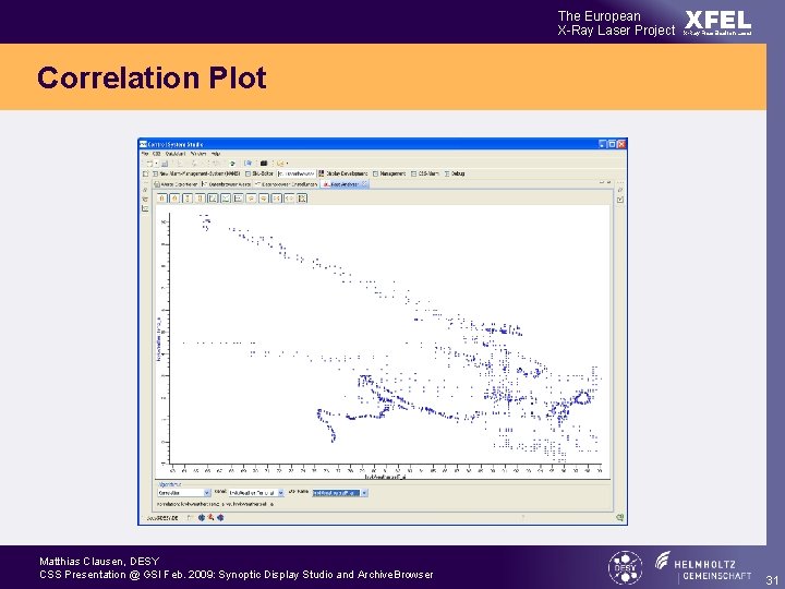 The European X-Ray Laser Project XFEL X-Ray Free-Electron Laser Correlation Plot Matthias Clausen, DESY