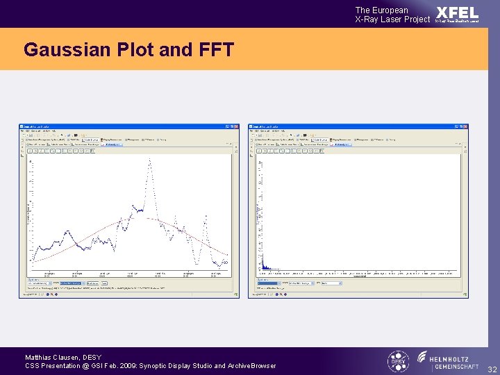 The European X-Ray Laser Project XFEL X-Ray Free-Electron Laser Gaussian Plot and FFT Matthias