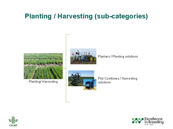 Planting / Harvesting (sub-categories) Planters / Planting solutions Planting/ Harvesting Plot Combines / Harvesting