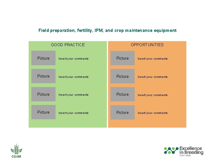 Field preparation, fertility, IPM, and crop maintenance equipment GOOD PRACTICE OPPORTUNITIES Picture Insert your