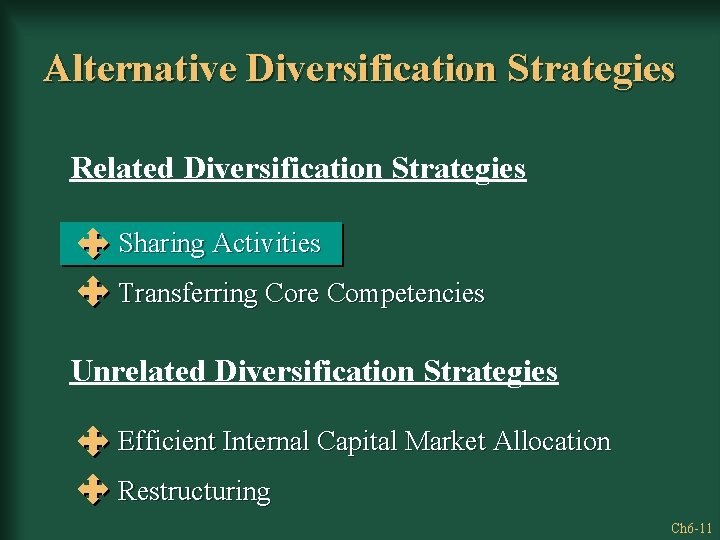 Alternative Diversification Strategies Related Diversification Strategies Sharing Activities Transferring Core Competencies Unrelated Diversification Strategies