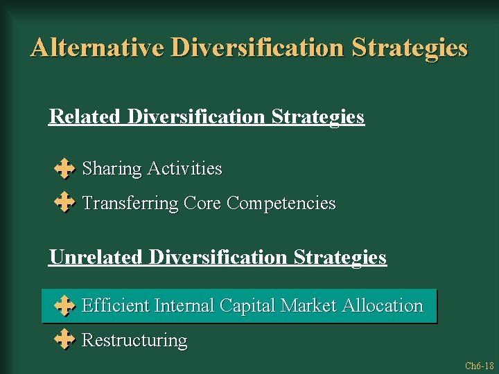 Alternative Diversification Strategies Related Diversification Strategies Sharing Activities Transferring Core Competencies Unrelated Diversification Strategies