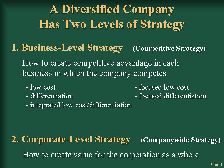 A Diversified Company Has Two Levels of Strategy 1. Business-Level Strategy (Competitive Strategy) How