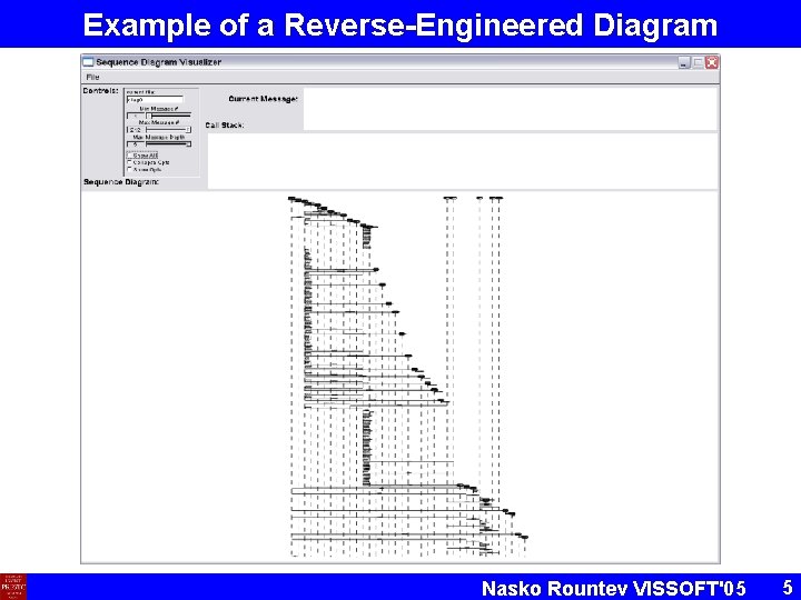 Example of a Reverse-Engineered Diagram Nasko Rountev VISSOFT'05 5 