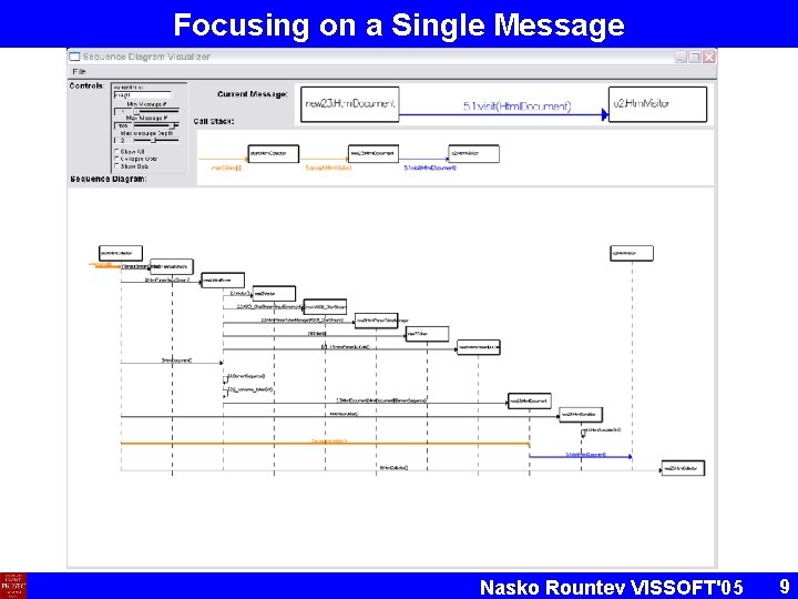 Focusing on a Single Message Nasko Rountev VISSOFT'05 9 