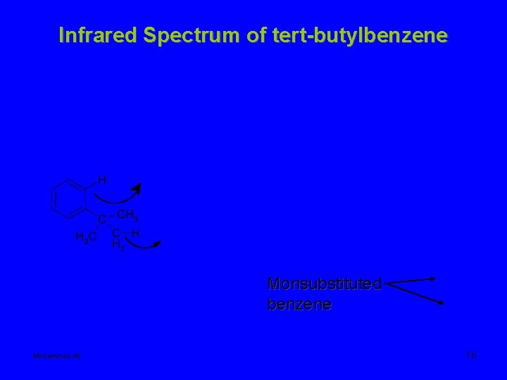 Infrared Spectrum of tert-butylbenzene Monsubstituted benzene Mohammed Ali 16 