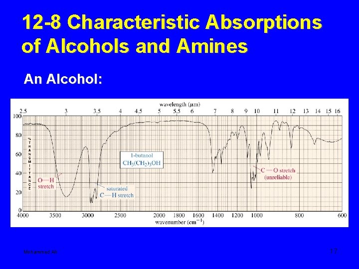 12 -8 Characteristic Absorptions of Alcohols and Amines An Alcohol: Mohammed Ali 17 