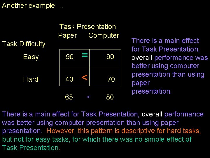 Another example … Task Presentation Paper Computer Task Difficulty Easy 90 = 90 Hard