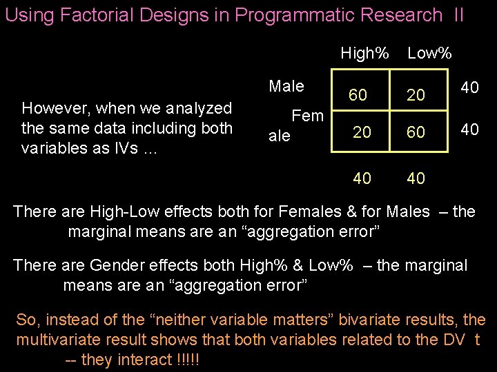 Using Factorial Designs in Programmatic Research II High% Male However, when we analyzed the