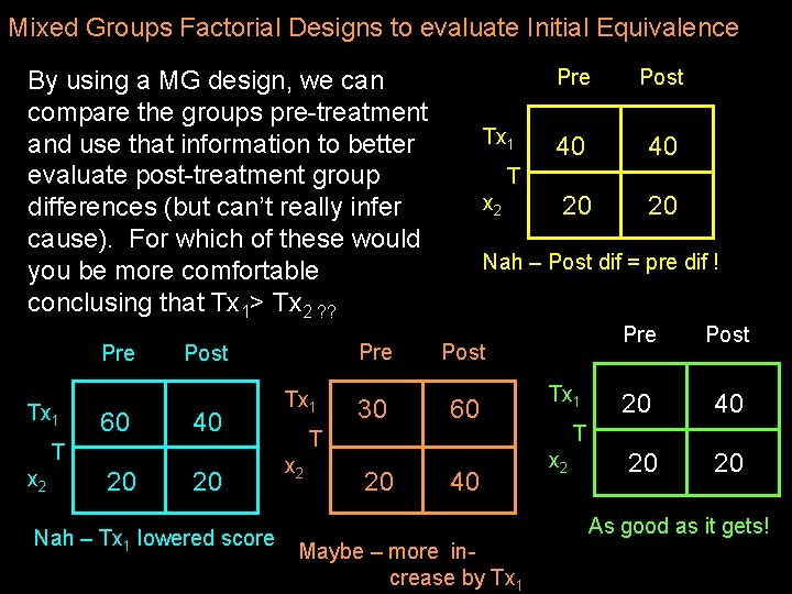 Mixed Groups Factorial Designs to evaluate Initial Equivalence By using a MG design, we