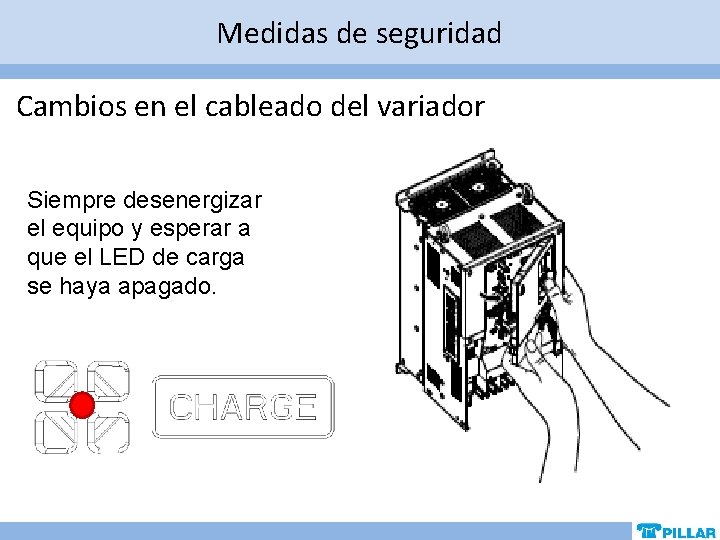 Medidas de seguridad Cambios en el cableado del variador Siempre desenergizar el equipo y Medidas de seguridad Cambios en el cableado del variador Siempre desenergizar el equipo y