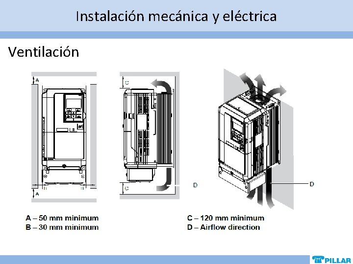 Instalación mecánica y eléctrica Ventilación Instalación mecánica y eléctrica Ventilación