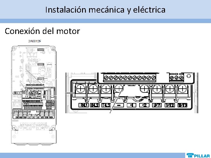 Instalación mecánica y eléctrica Conexión del motor Instalación mecánica y eléctrica Conexión del motor