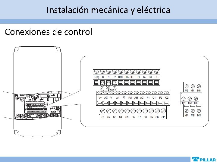 Instalación mecánica y eléctrica Conexiones de control Instalación mecánica y eléctrica Conexiones de control