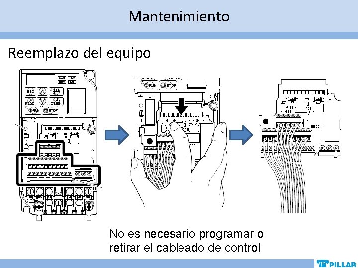 Mantenimiento Reemplazo del equipo No es necesario programar o retirar el cableado de control Mantenimiento Reemplazo del equipo No es necesario programar o retirar el cableado de control