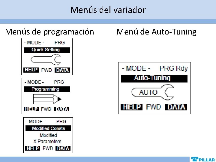 Menús del variador Menús de programación Menú de Auto-Tuning Menús del variador Menús de programación Menú de Auto-Tuning