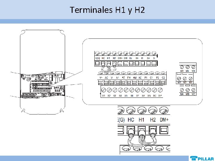Terminales H 1 y H 2 Terminales H 1 y H 2