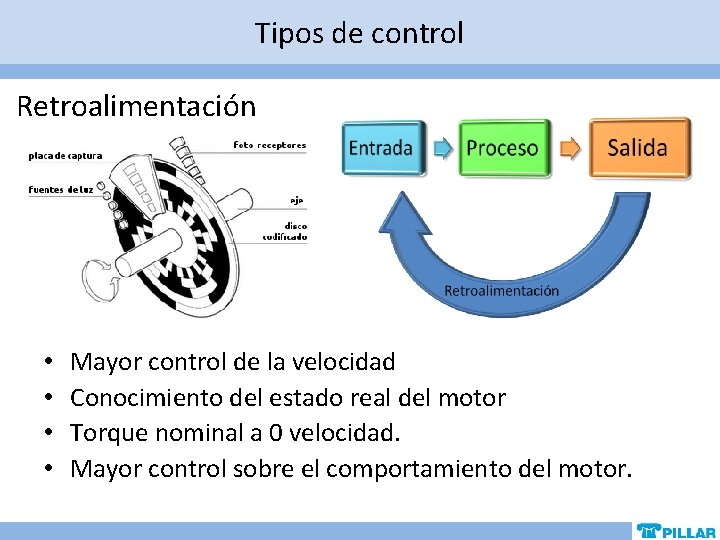 Tipos de control Retroalimentación • • Mayor control de la velocidad Conocimiento del estado Tipos de control Retroalimentación • • Mayor control de la velocidad Conocimiento del estado