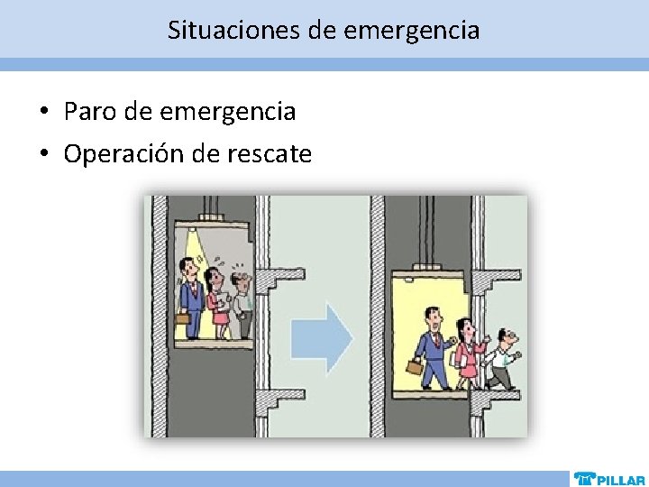Situaciones de emergencia • Paro de emergencia • Operación de rescate Situaciones de emergencia • Paro de emergencia • Operación de rescate