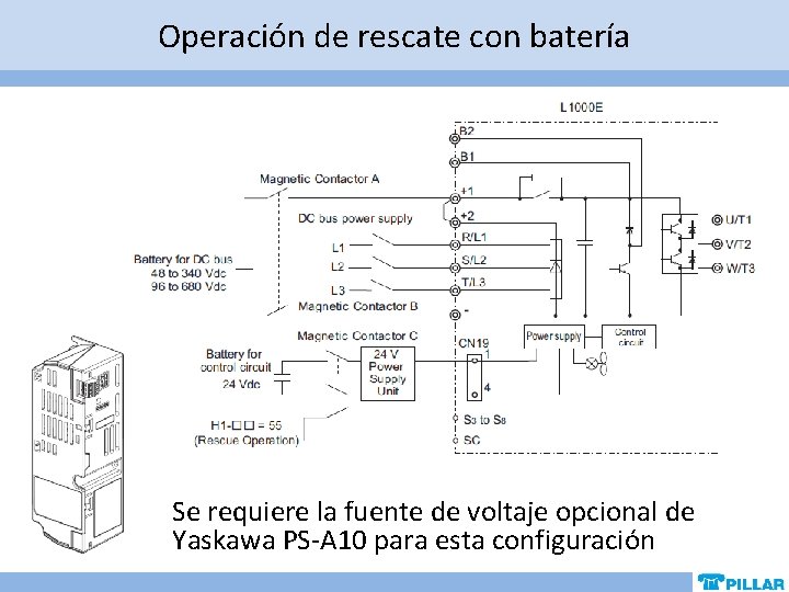 Operación de rescate con batería Se requiere la fuente de voltaje opcional de Yaskawa Operación de rescate con batería Se requiere la fuente de voltaje opcional de Yaskawa