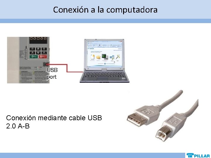 Conexión a la computadora Conexión mediante cable USB 2. 0 A-B Conexión a la computadora Conexión mediante cable USB 2. 0 A-B
