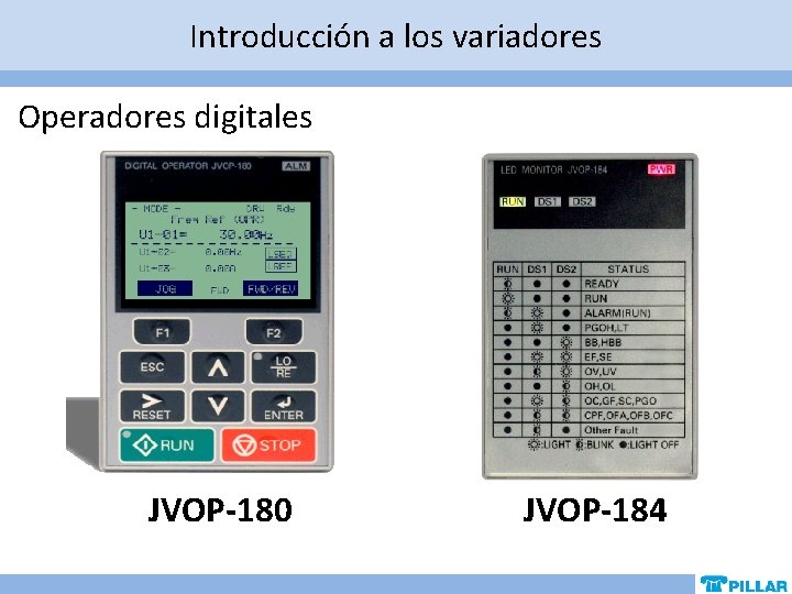 Introducción a los variadores Operadores digitales JVOP-180 JVOP-184 Introducción a los variadores Operadores digitales JVOP-180 JVOP-184