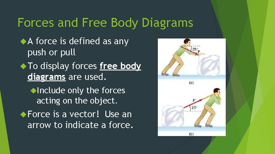 Forces and Free Body Diagrams A force is defined as any push or pull