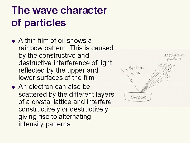 The wave character of particles l l A thin film of oil shows a