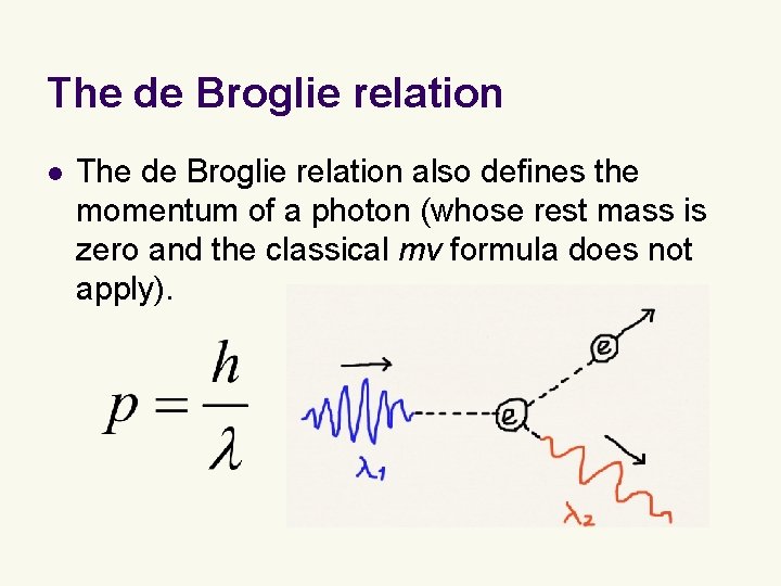The de Broglie relation l The de Broglie relation also defines the momentum of