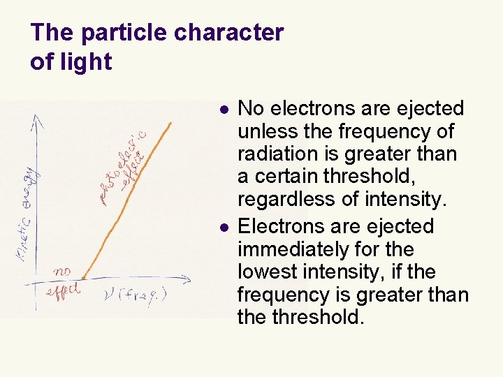The particle character of light l l No electrons are ejected unless the frequency