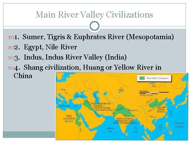 Main River Valley Civilizations 1. Sumer, Tigris & Euphrates River (Mesopotamia) 2. Egypt, Nile