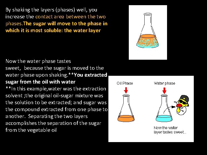 By shaking the layers (phases) well, you increase the contact area between the two