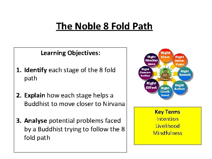 The Noble 8 Fold Path Learning Objectives: 1. Identify each stage of the 8