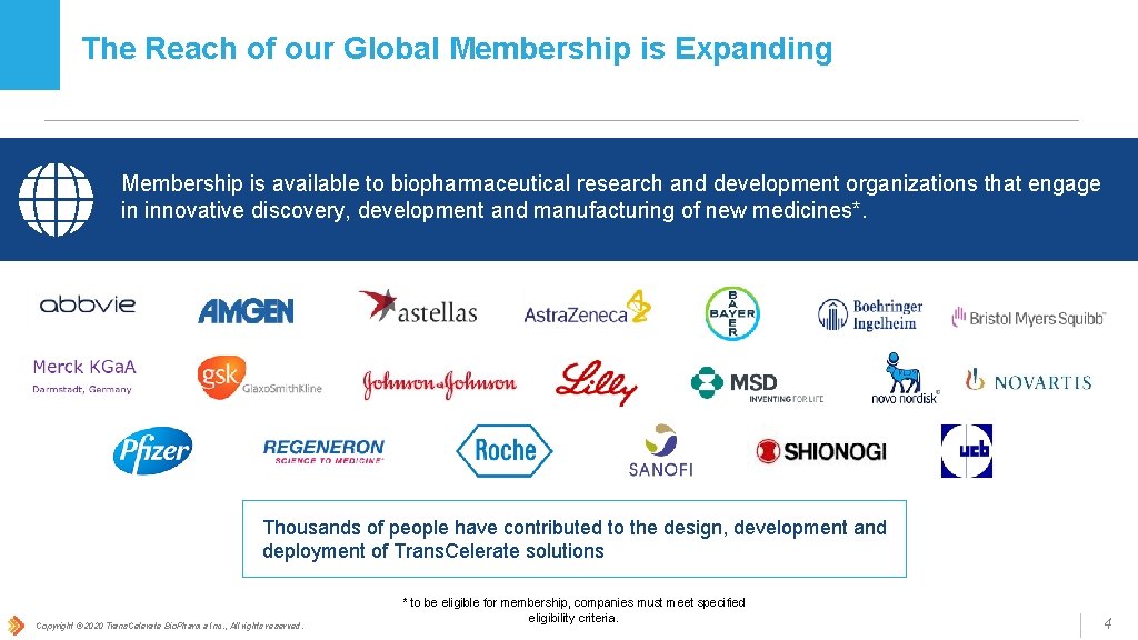 The Reach of our Global Membership is Expanding Membership is available to biopharmaceutical research