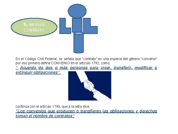 1. MI PAPÁ CONTRATO En el Código Civil Federal, se señala que “contrato” es