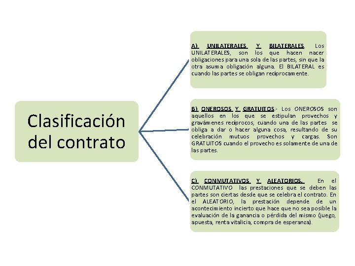 A) UNILATERALES Y BILATERALES. Los UNILATERALES, son los que hacen nacer obligaciones para una