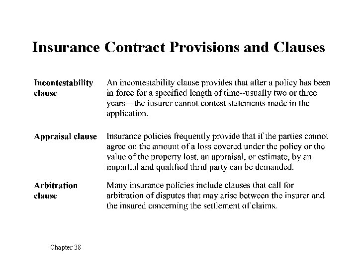 Insurance Contract Provisions and Clauses Chapter 38 