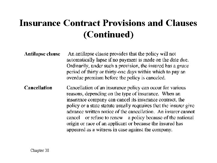 Insurance Contract Provisions and Clauses (Continued) Chapter 38 