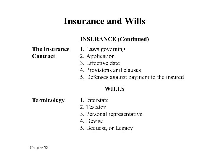 Insurance and Wills Chapter 38 