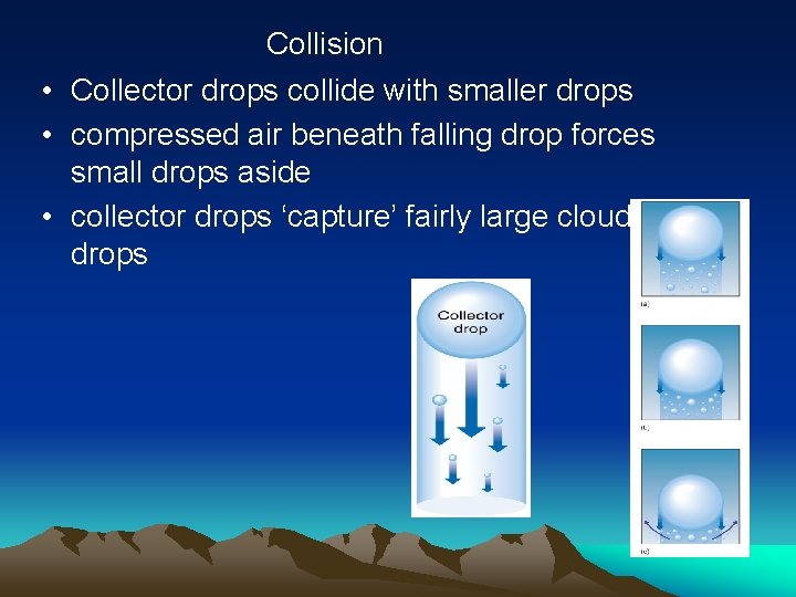 Collision • Collector drops collide with smaller drops • compressed air beneath falling drop