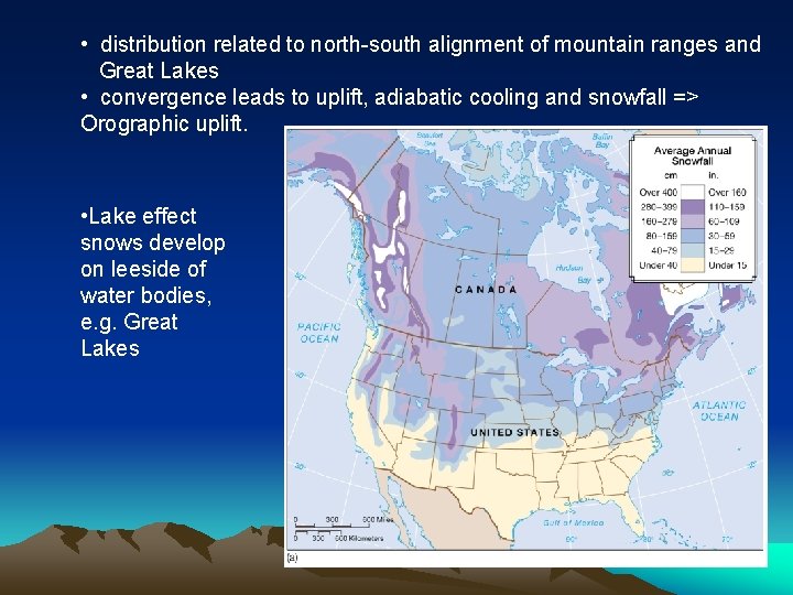  • distribution related to north-south alignment of mountain ranges and Great Lakes •